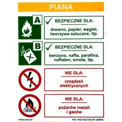 Znak: Tabliczka...